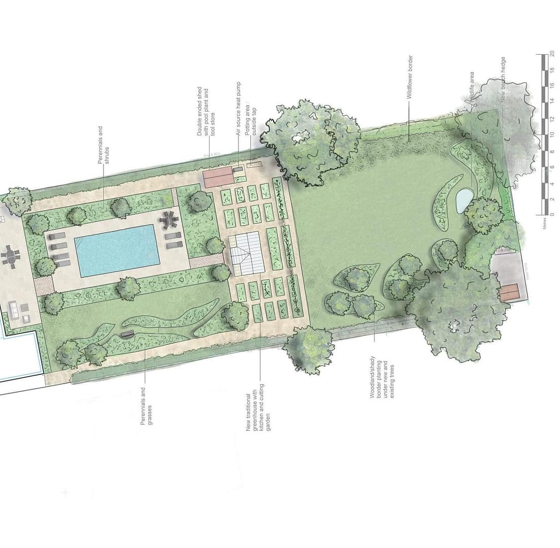 Garden masterplan