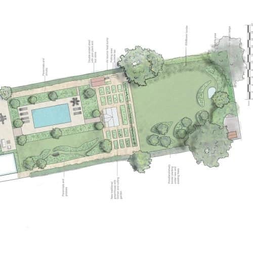 Garden masterplan Garden masterplan