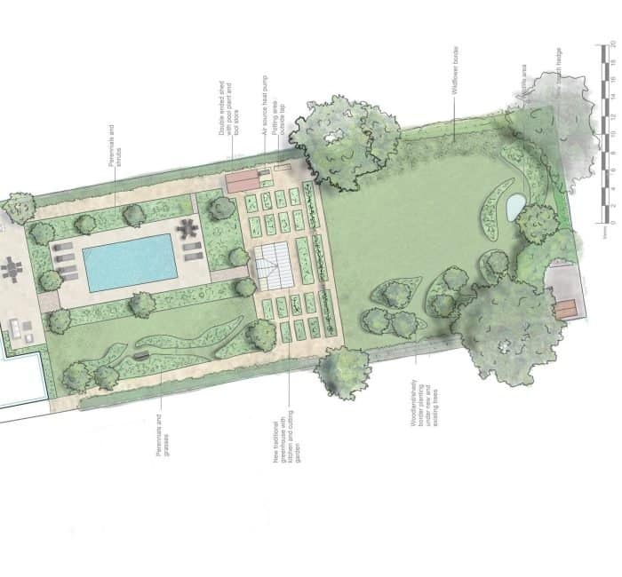 Garden masterplan
