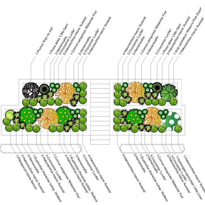Planting plans Drake close